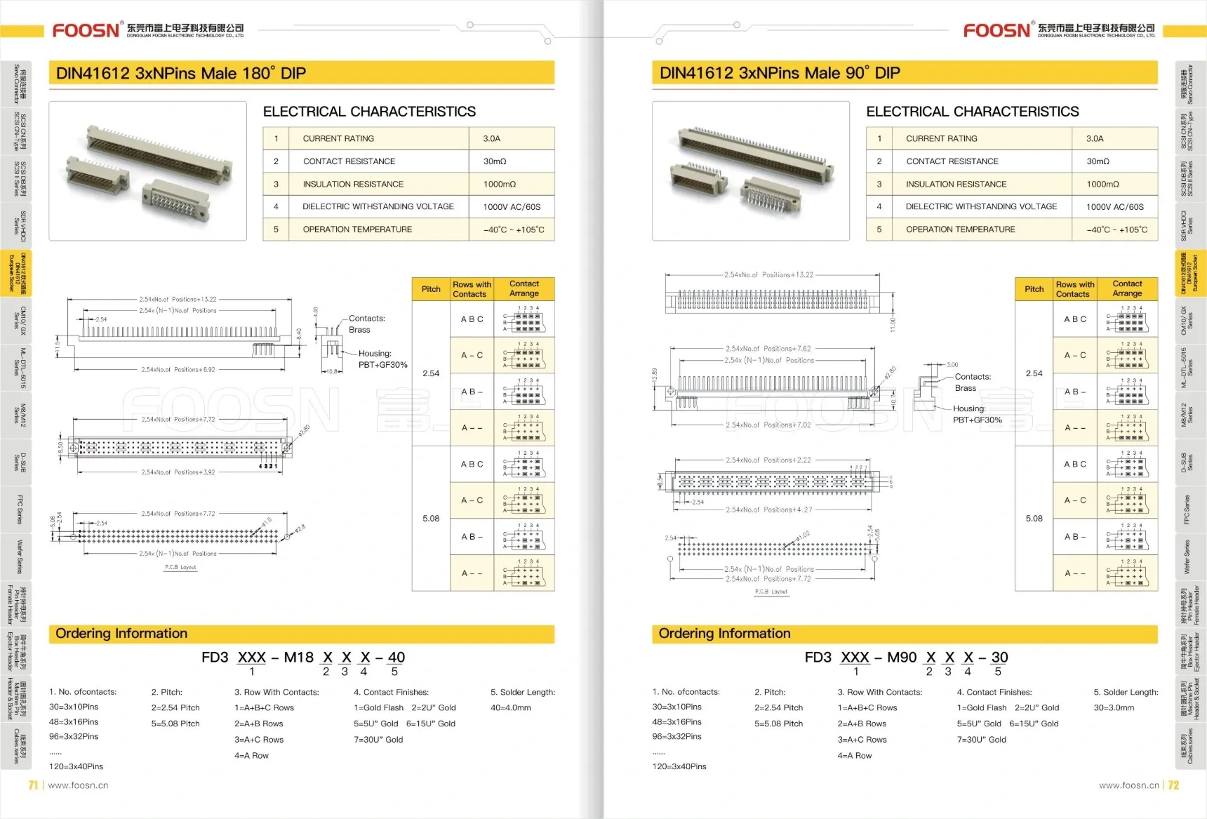 欧插 348（A+B+C）PH2.54 180度插板公头,DIN41612 3*16P 直公(图1)