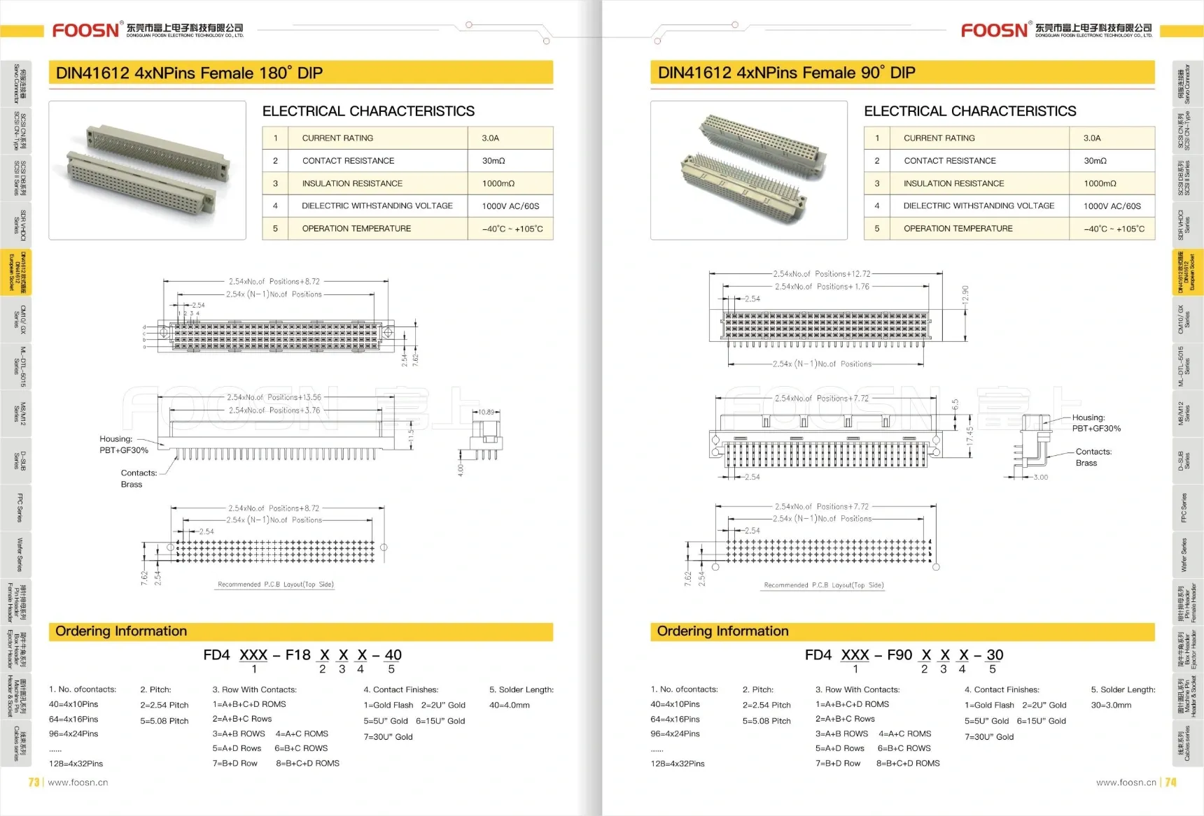 DIN41612欧式插座4排128针 4*32P PH2.54 180度直母(图1)