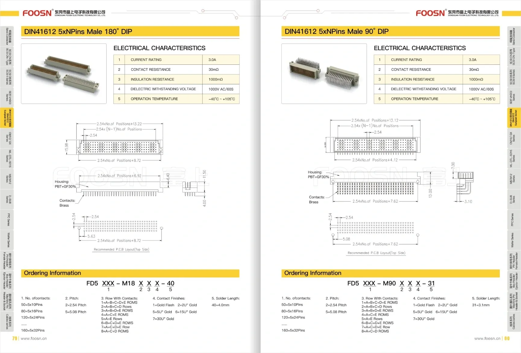 DIN41612欧式插座5排50/80/160针 5*nP PH2.54 180度直公(图1)