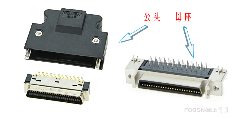 关于连接器组成的相关知识(图1)