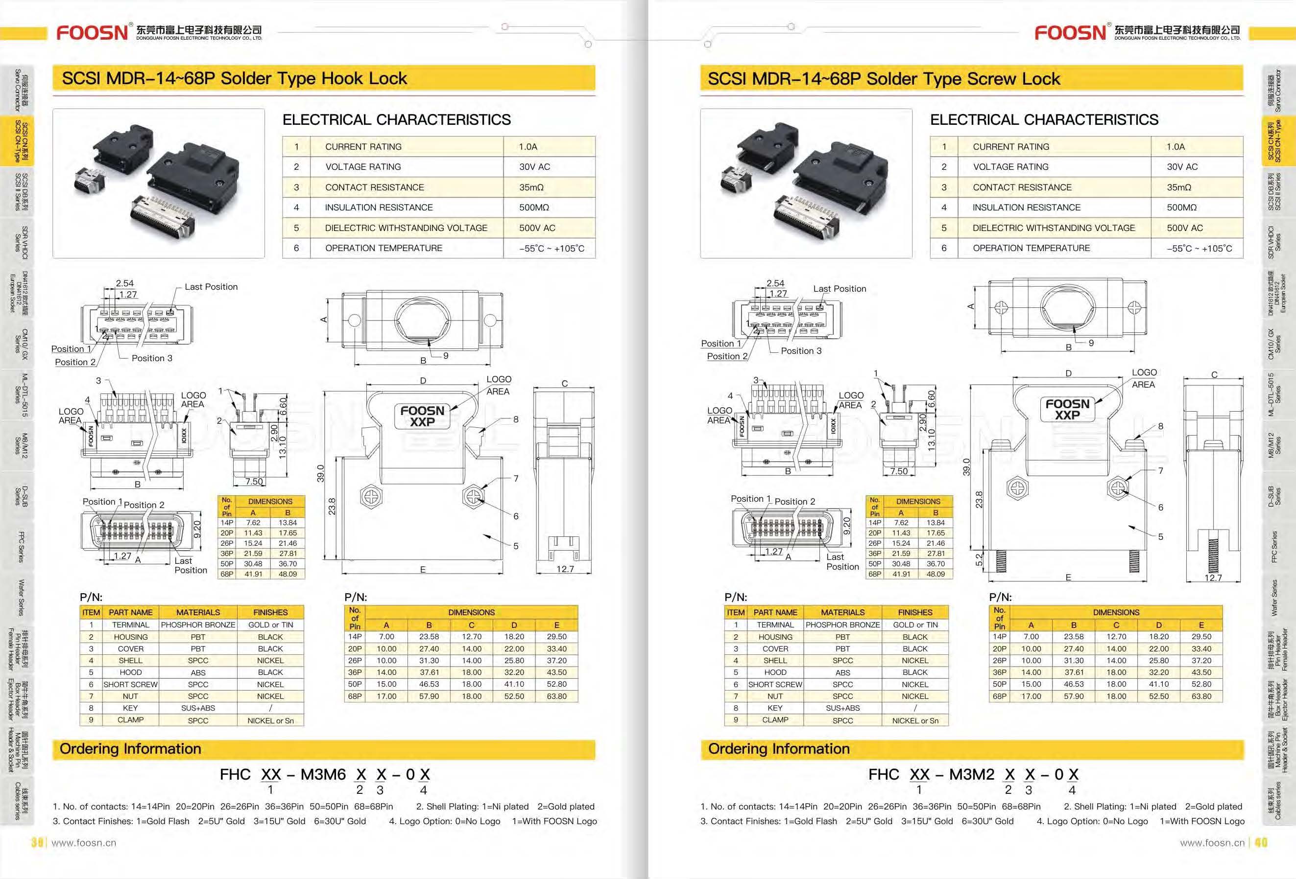 SCSI CN-50P 按键式焊线公头 MDR-50P伺服插头(图1)