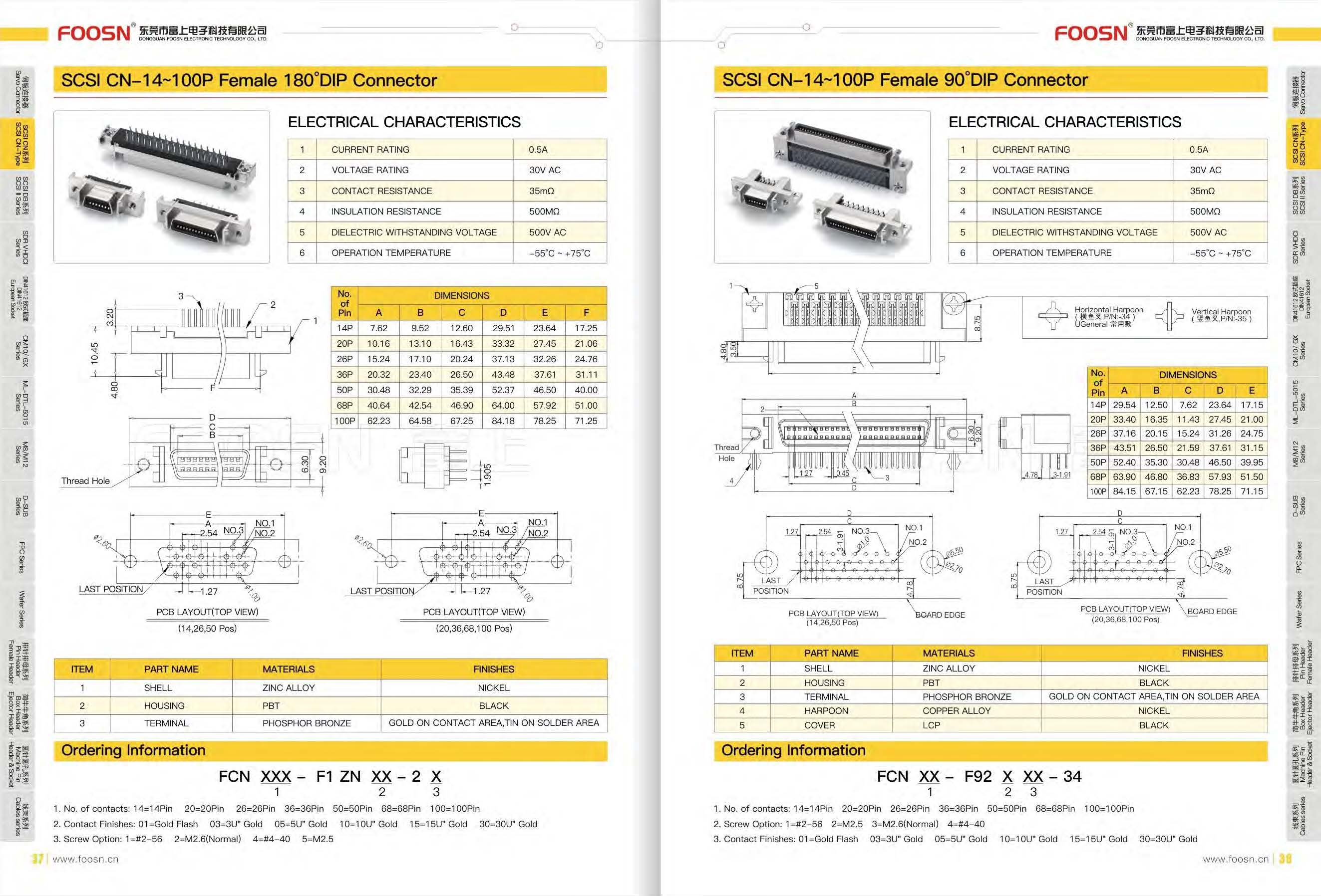 SCSI CN-68P 90度插板母座,MDR 68芯弯插母座(图1)