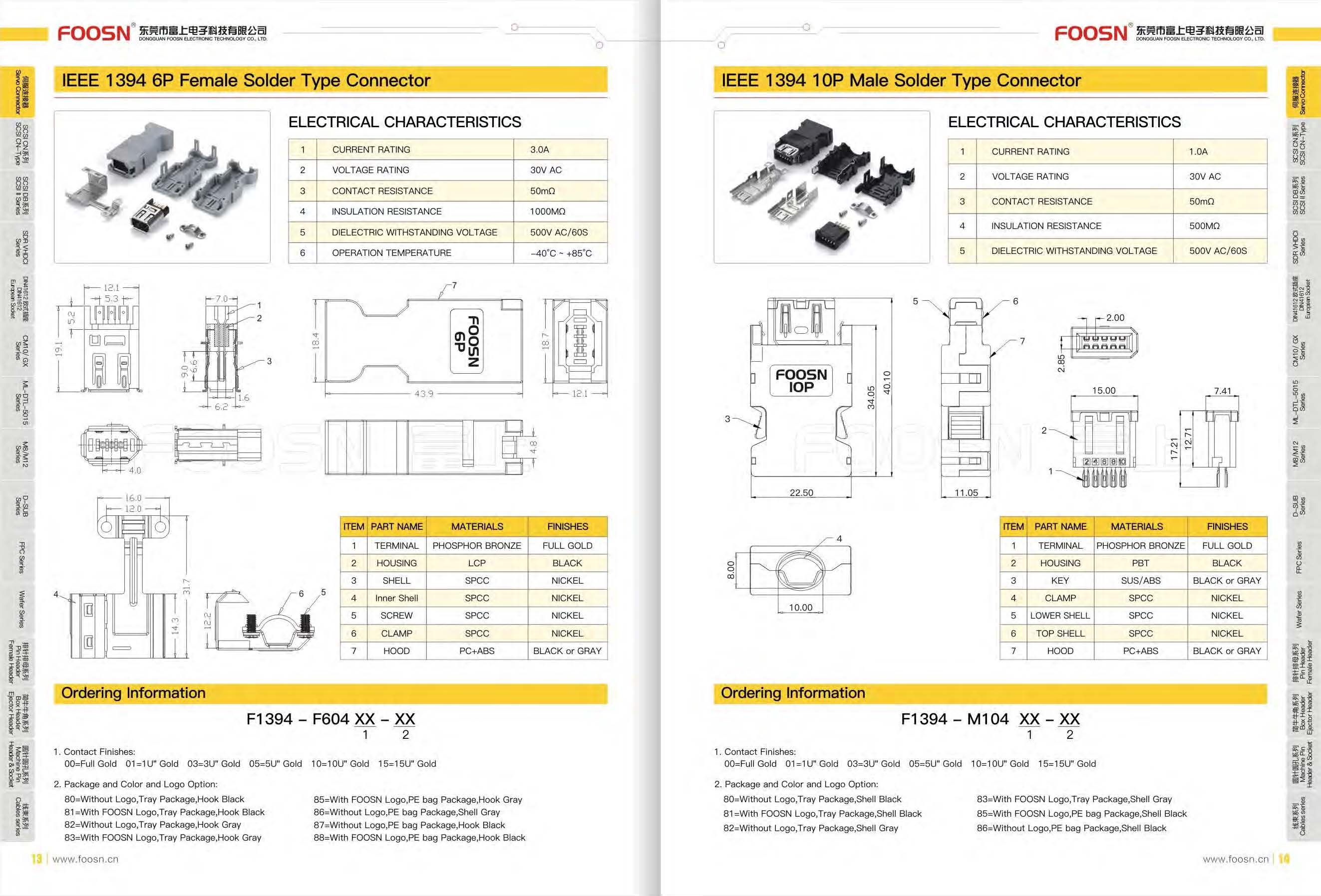  IEEE 1394 10P 焊线公头, 伺服编码器插头(图1)