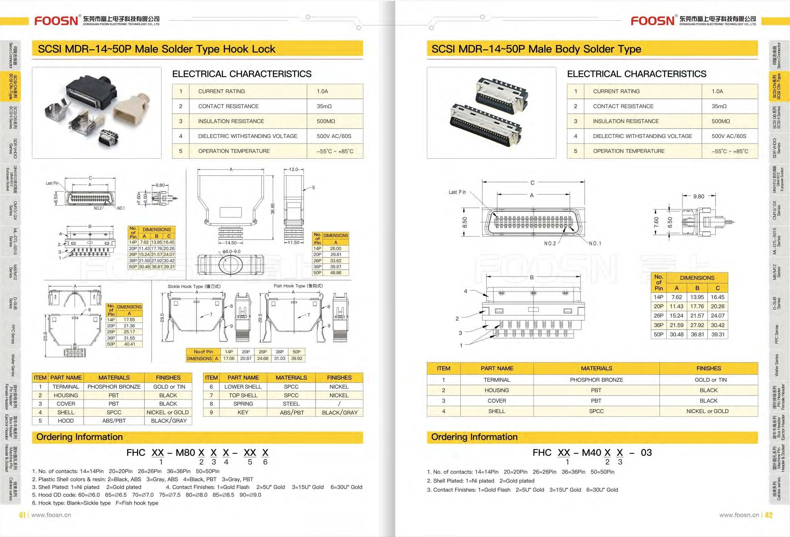 SCSI 26Pin卡钩弹片式焊线公头, HPCN 26芯连接器接头(图1)