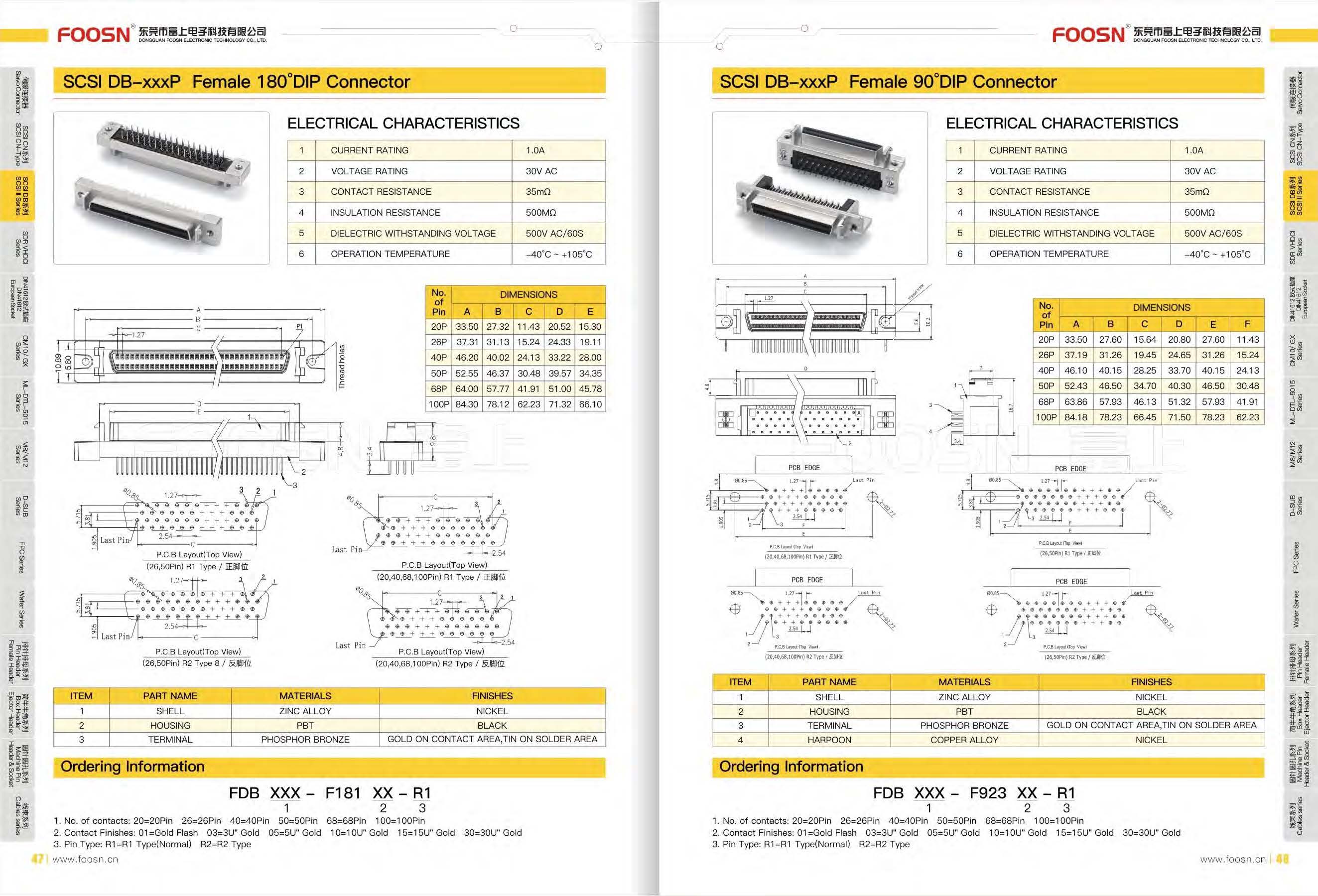 SCSI DB 50P 90度插板母座,HPDB 50P弯插母座(图1)