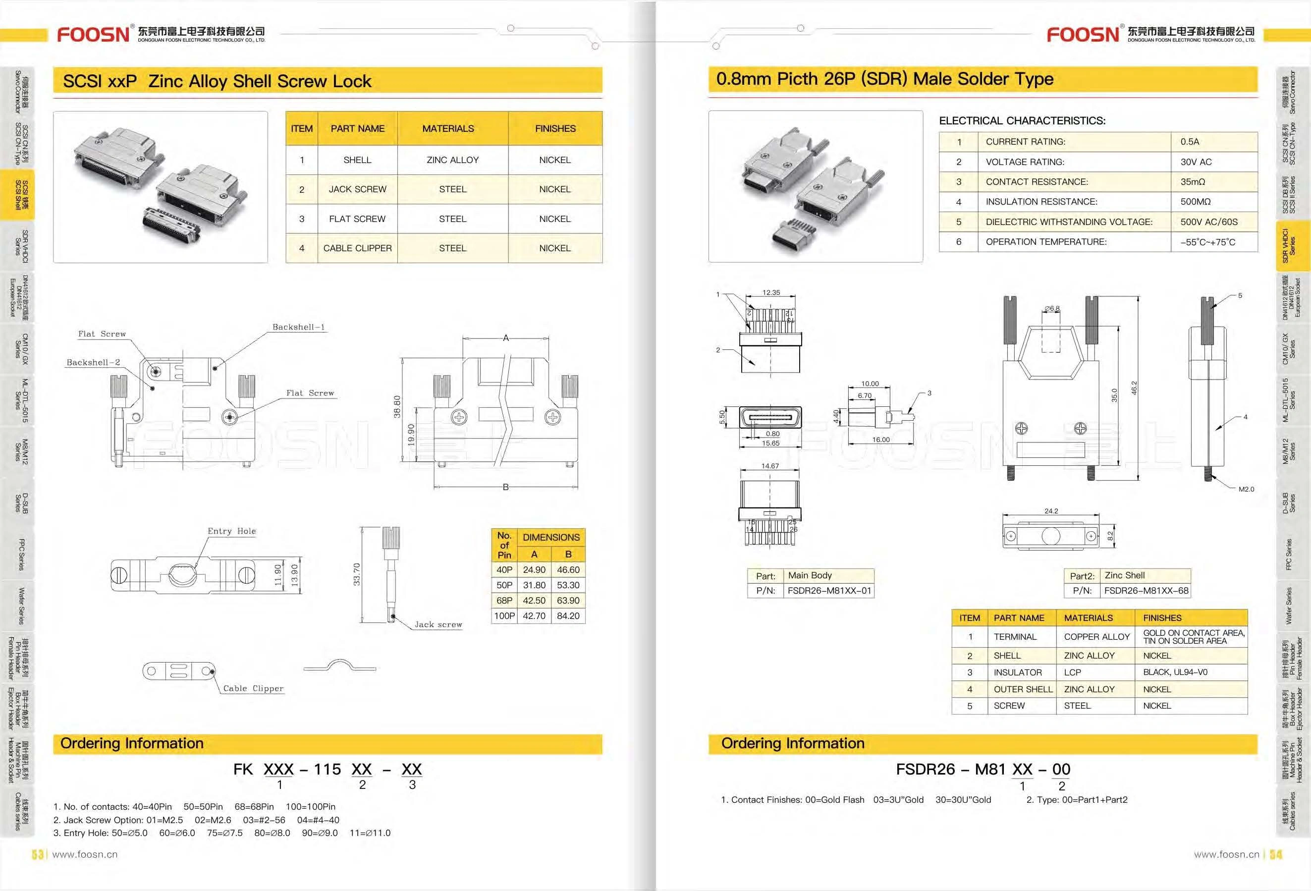 26芯Camera Link工业相机线缆插头,3D打印线线缆接头,HDR-E26MSG1替代品(图1) 26芯Camera Link工业相机线缆插头,3D打印线线缆接头,HDR-E26MSG1替代品(图1)