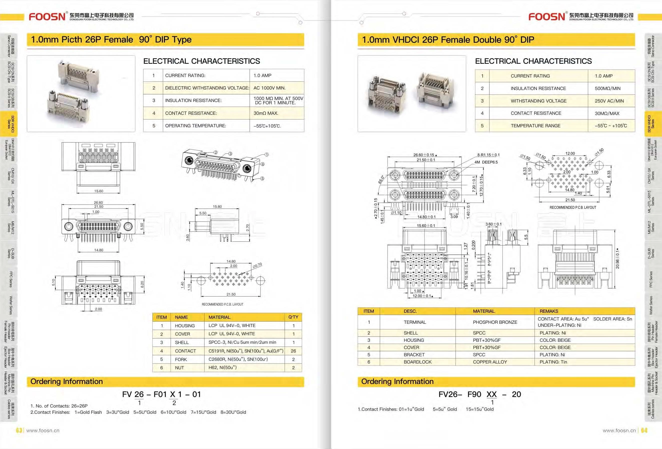 PH 1.0mm V26双层母座,思科CISCO 26芯插座(图1) PH 1.0mm V26双层母座,思科CISCO 26芯插座(图1)