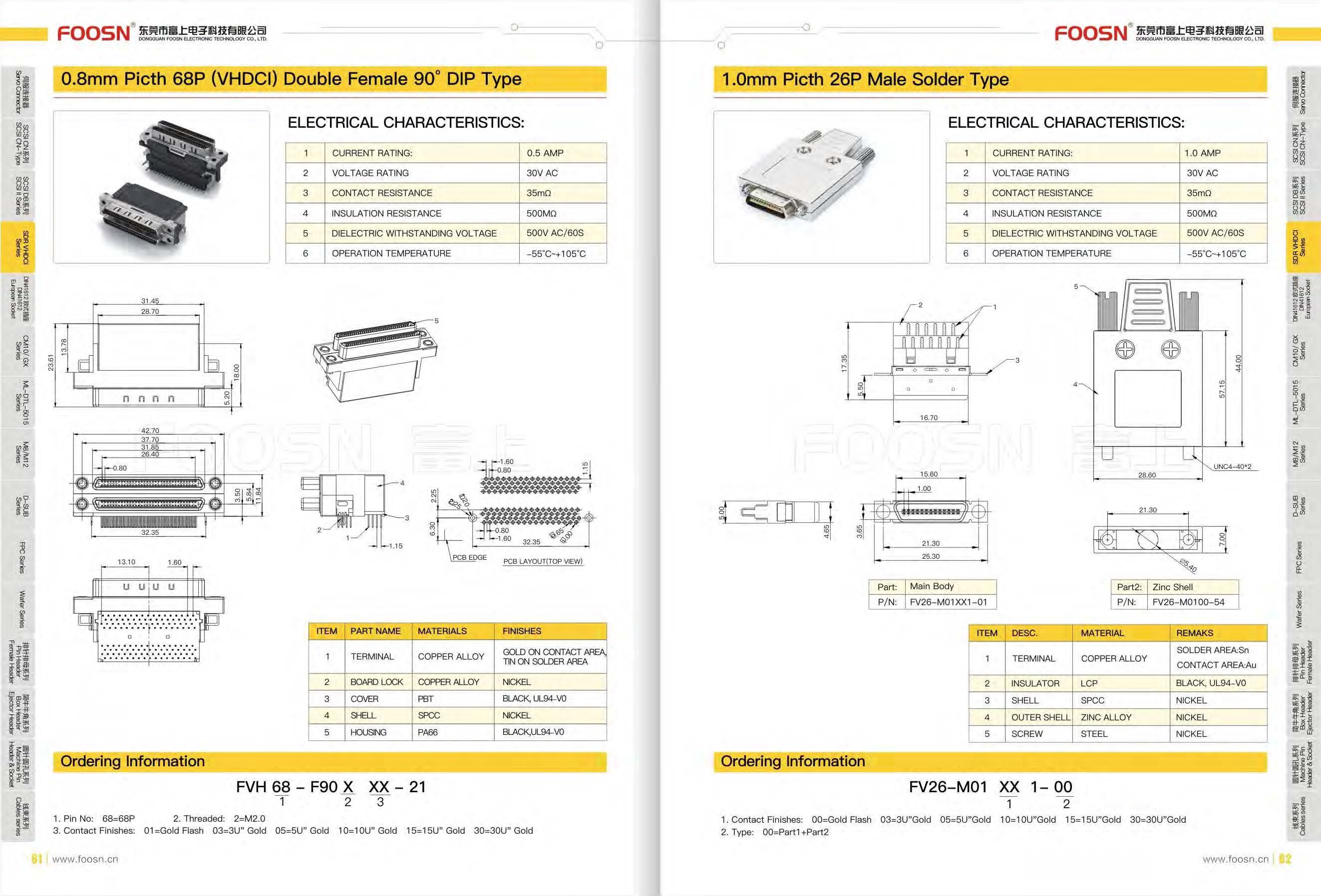 PH 1.0mm V26焊线公头,思科CISCO 26芯插头(图1)