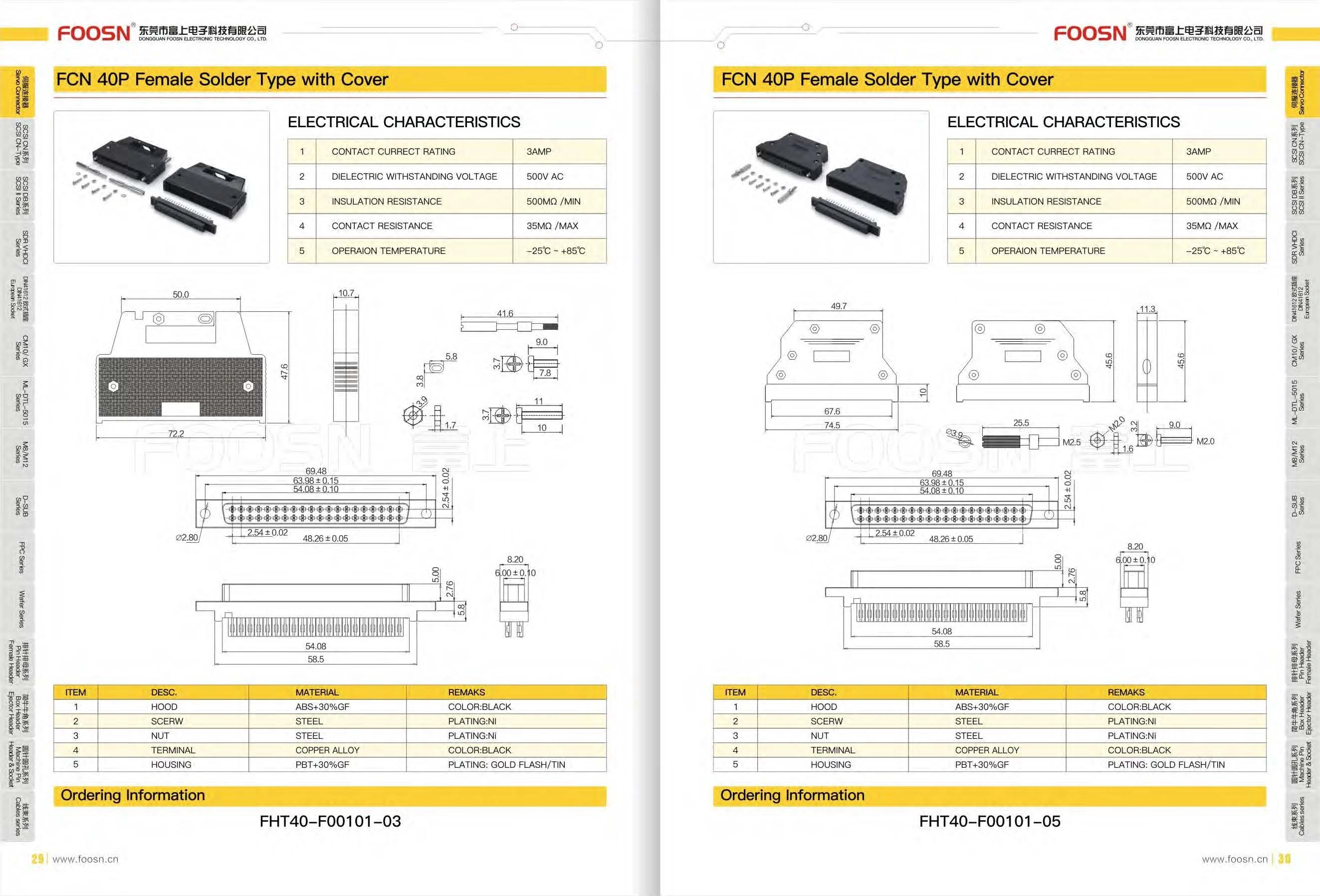 FCN-40P焊接式插头|三菱PLC设备插头|40P富士通A6CON1同规品 (图1)