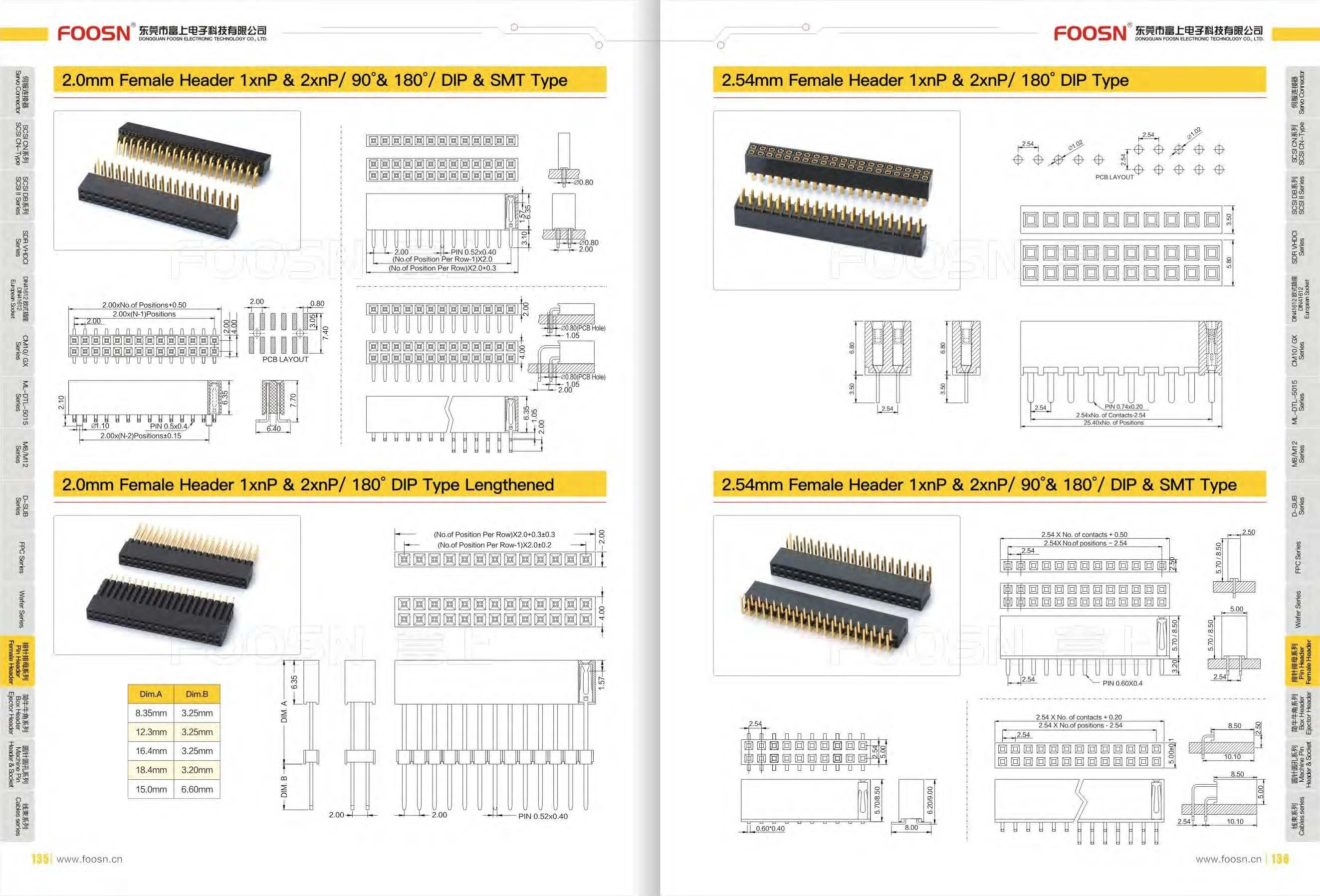 PH2.54 FC-34P H7.0 三件式 双面接触(图1) PH2.54 FC-34P H7.0 三件式 双面接触(图1)
