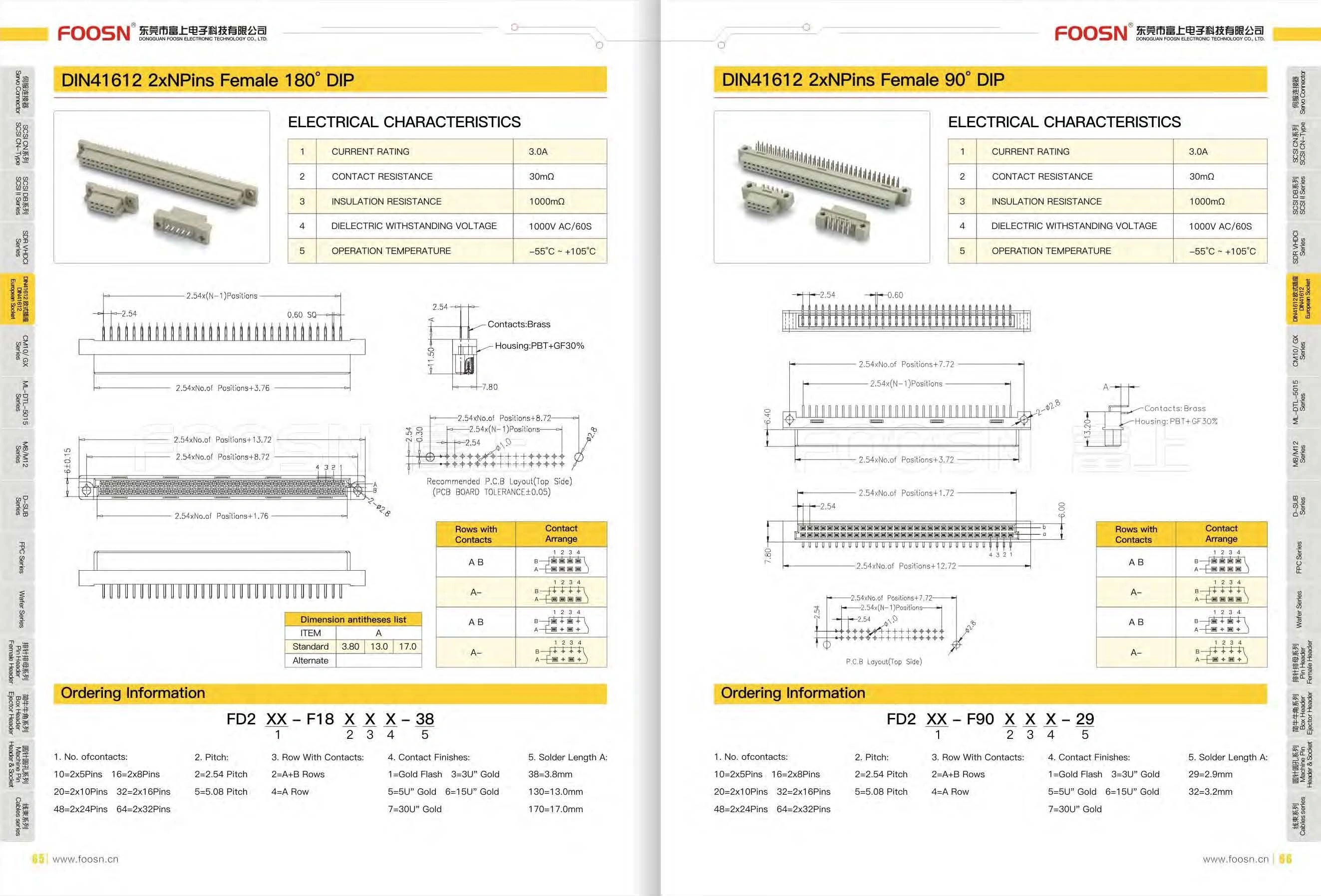 欧插 264(A+B)PH2.54 180度插板母头,DIN41612 2*32P 直母(图1) 欧插 264(A+B)PH2.54 180度插板母头,DIN41612 2*32P 直母(图1)