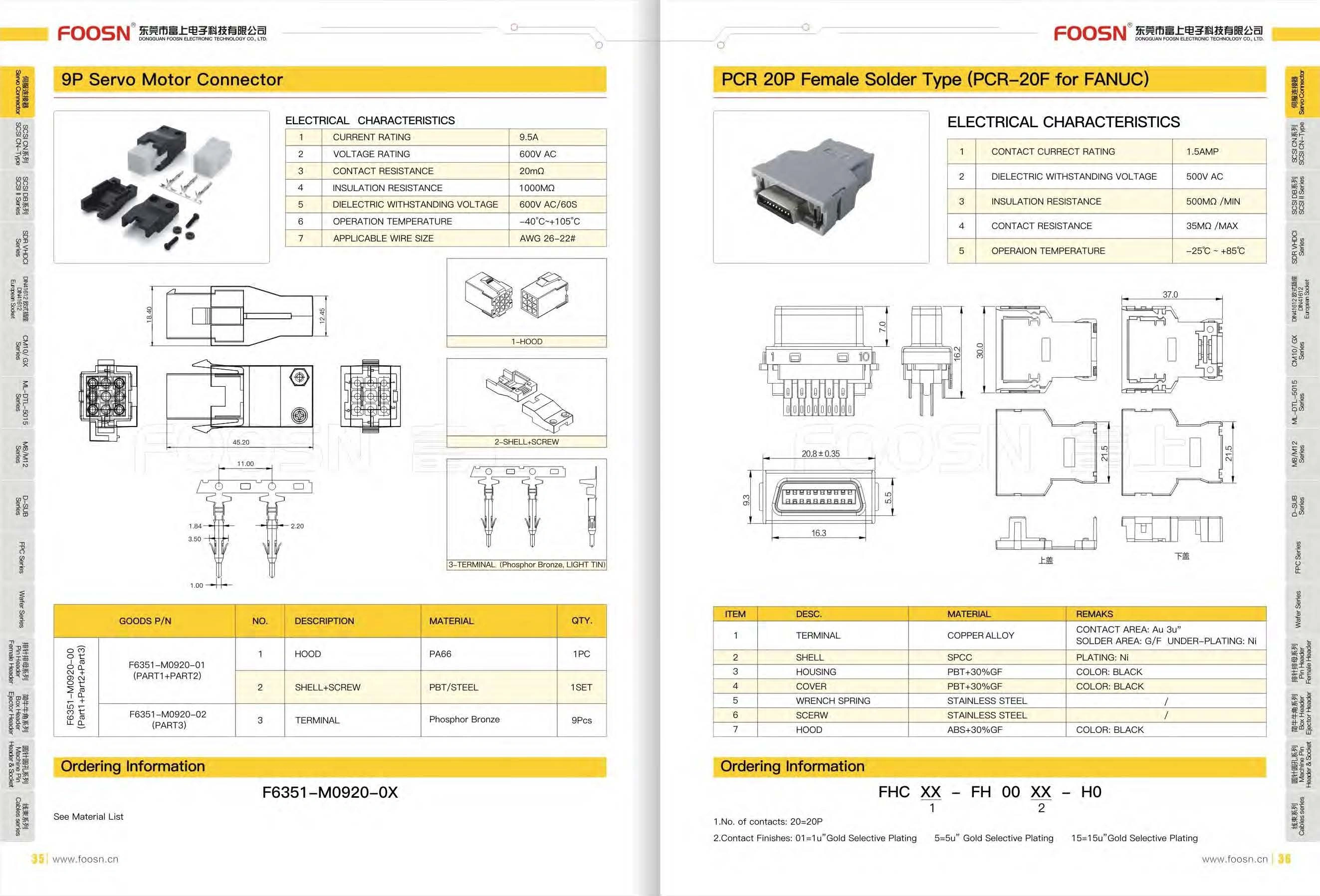20芯发那科编码器接头,PCR-20P插头(图1) 20芯发那科编码器接头,PCR-20P插头(图1)