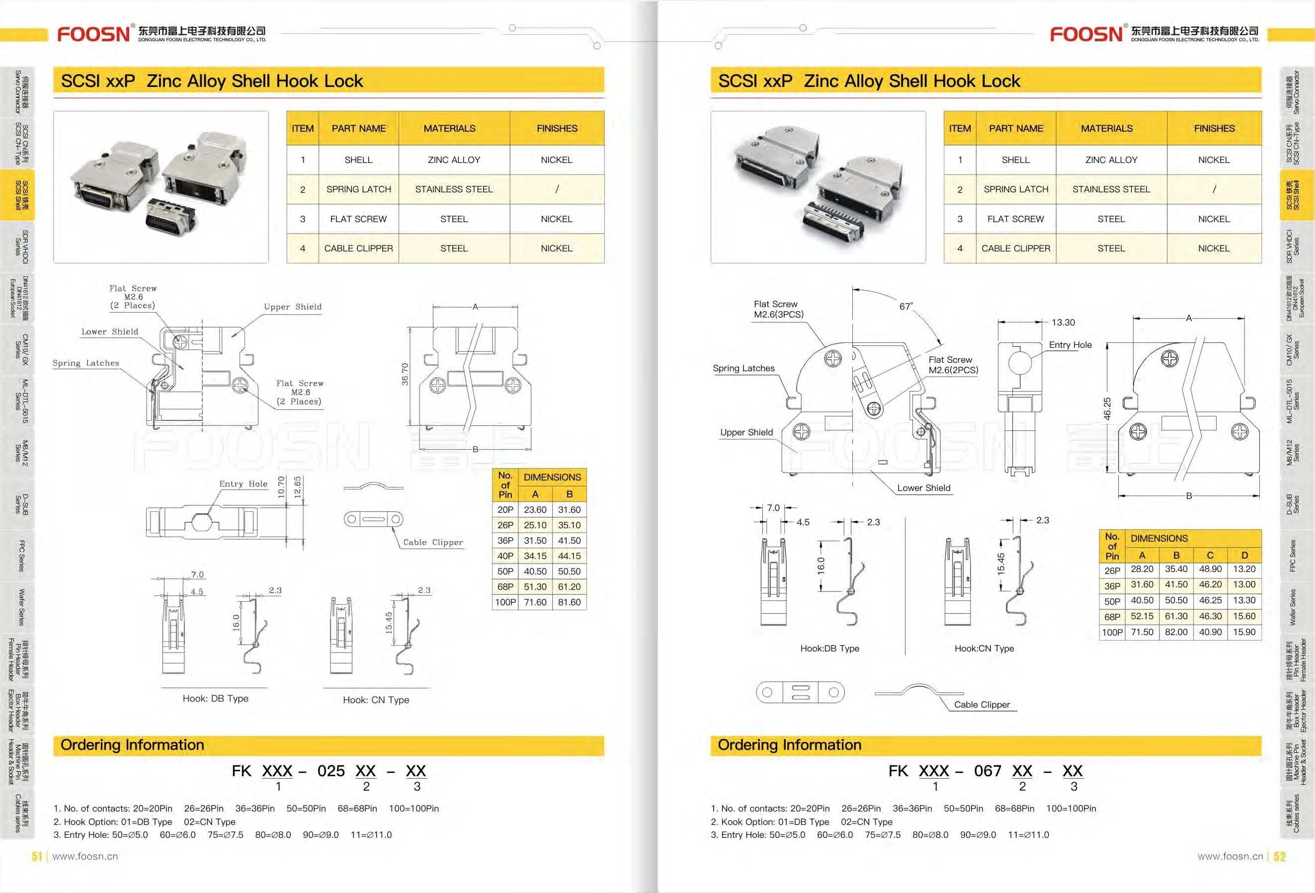 SCSI CN-100P 焊线公头 按键式锌合金外壳70度出线(图1) SCSI CN-100P 焊线公头 按键式锌合金外壳70度出线(图1)