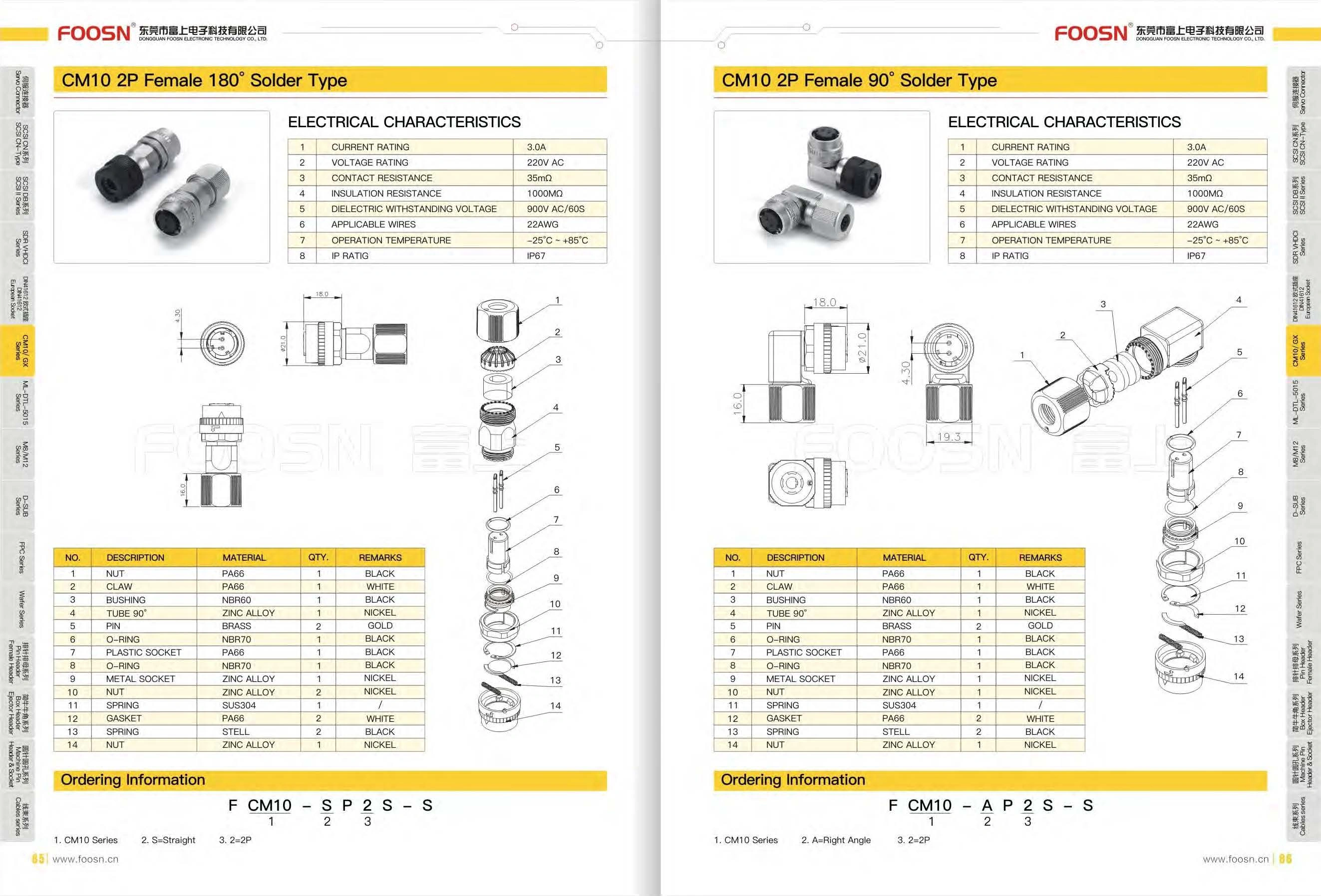 CM10-2P弯头_三菱安川伺服电机接头DDK-2芯(图1)