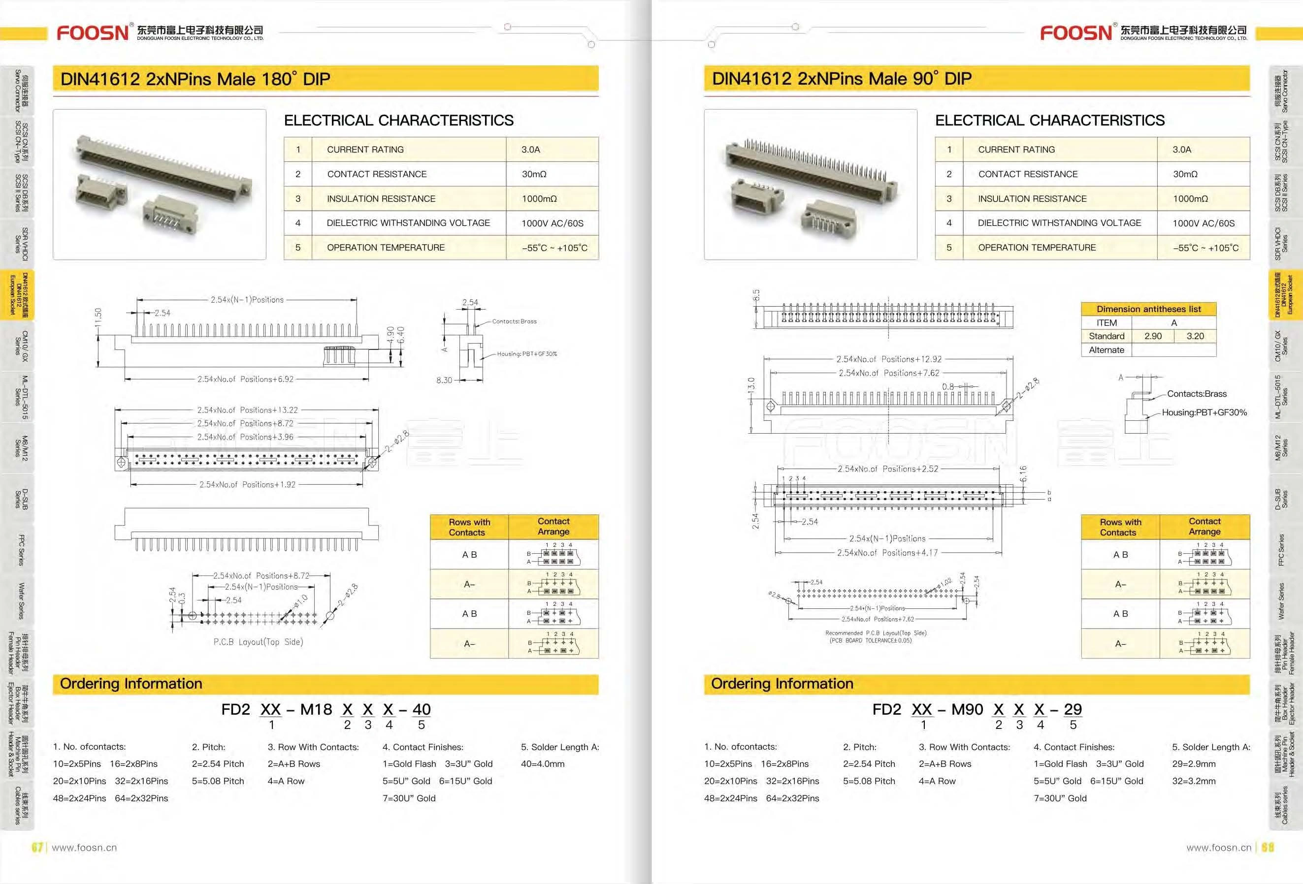 欧插 220（A+B）PH2.54 180度插板公头,DIN41612 2*10P 直公(图1)