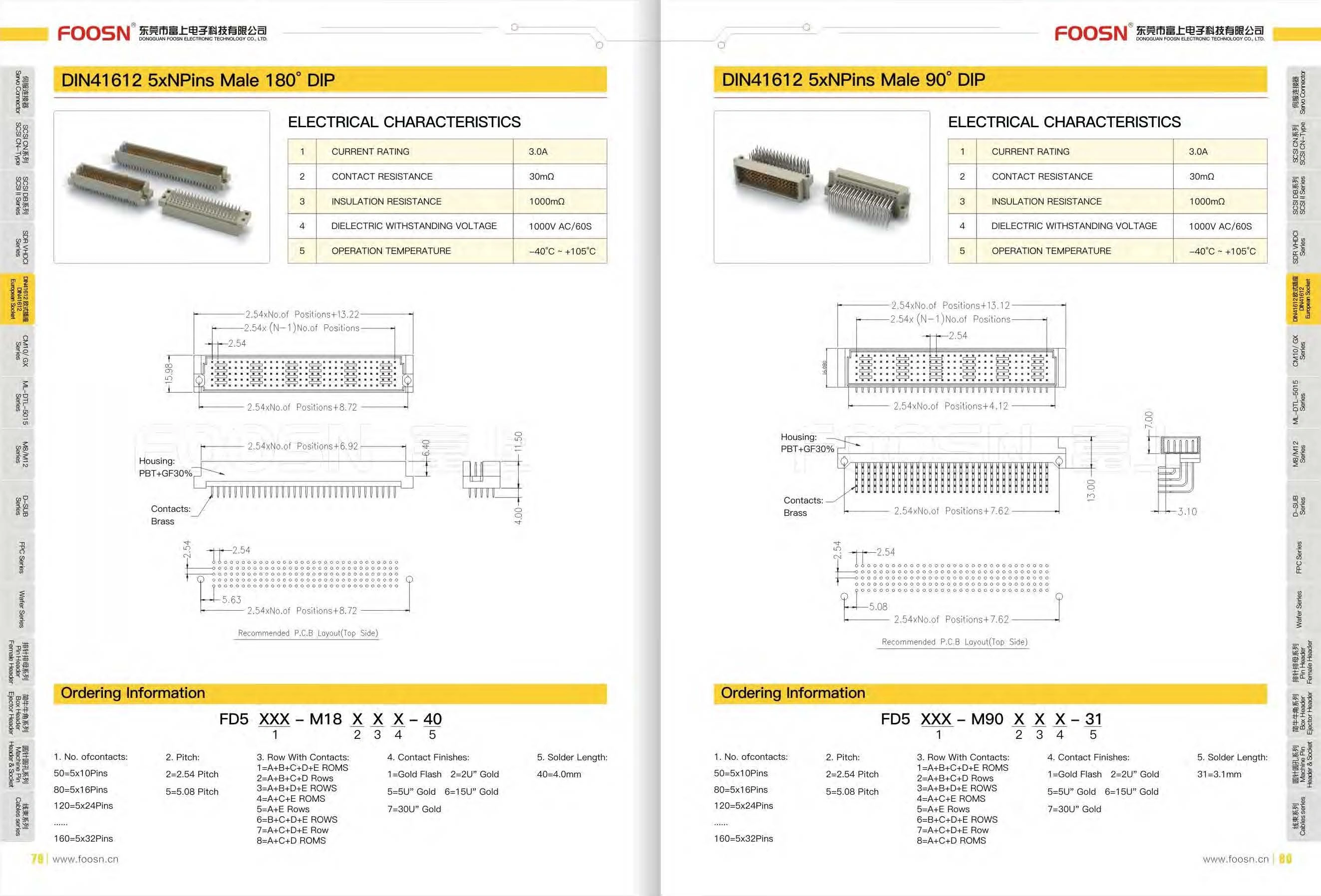 DIN41612欧式插座5排80针 5*16P PH2.54 90度弯公(图1)
