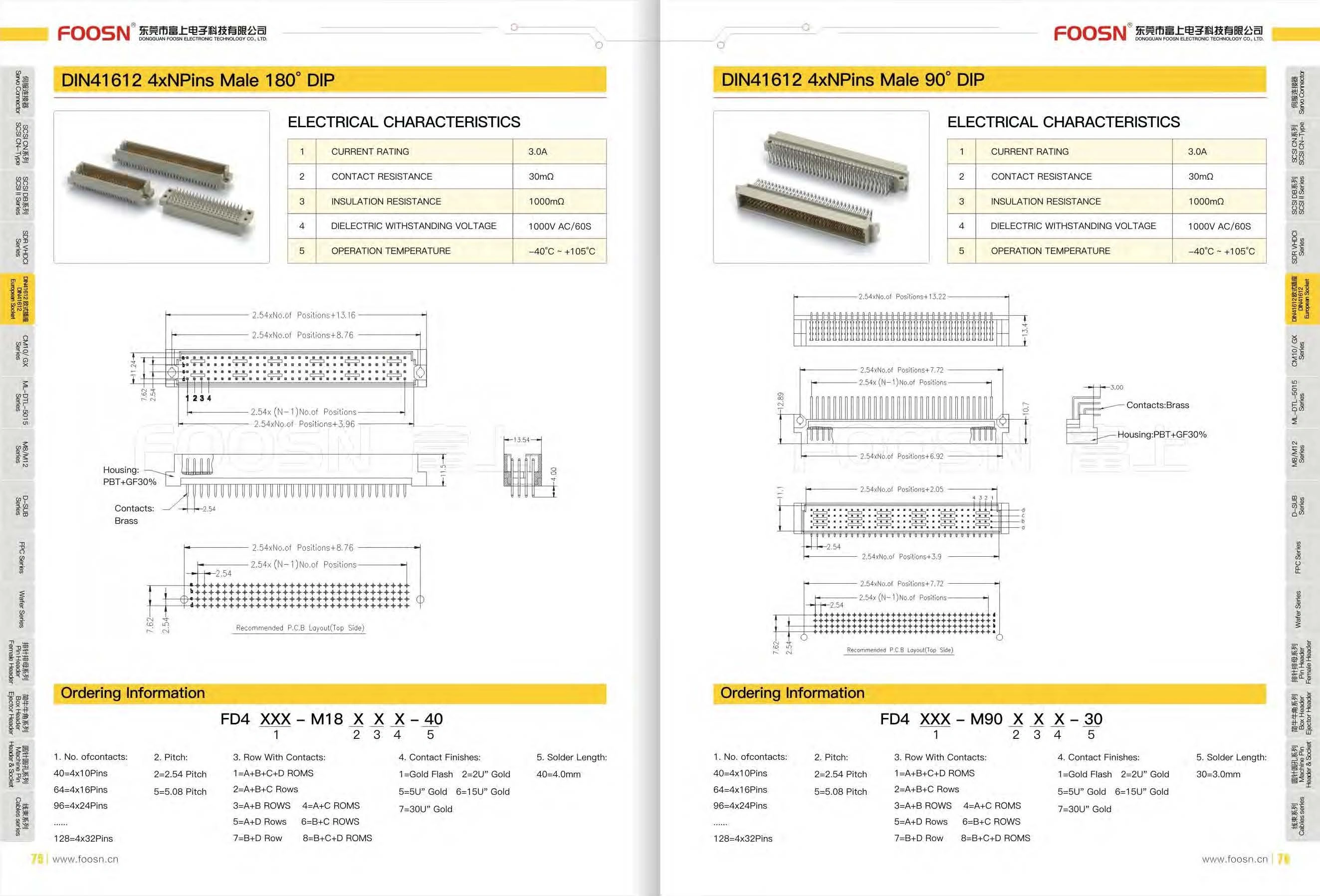 DIN41612欧式插座4排128针 4*32P PH2.54 90度弯公(图1)
