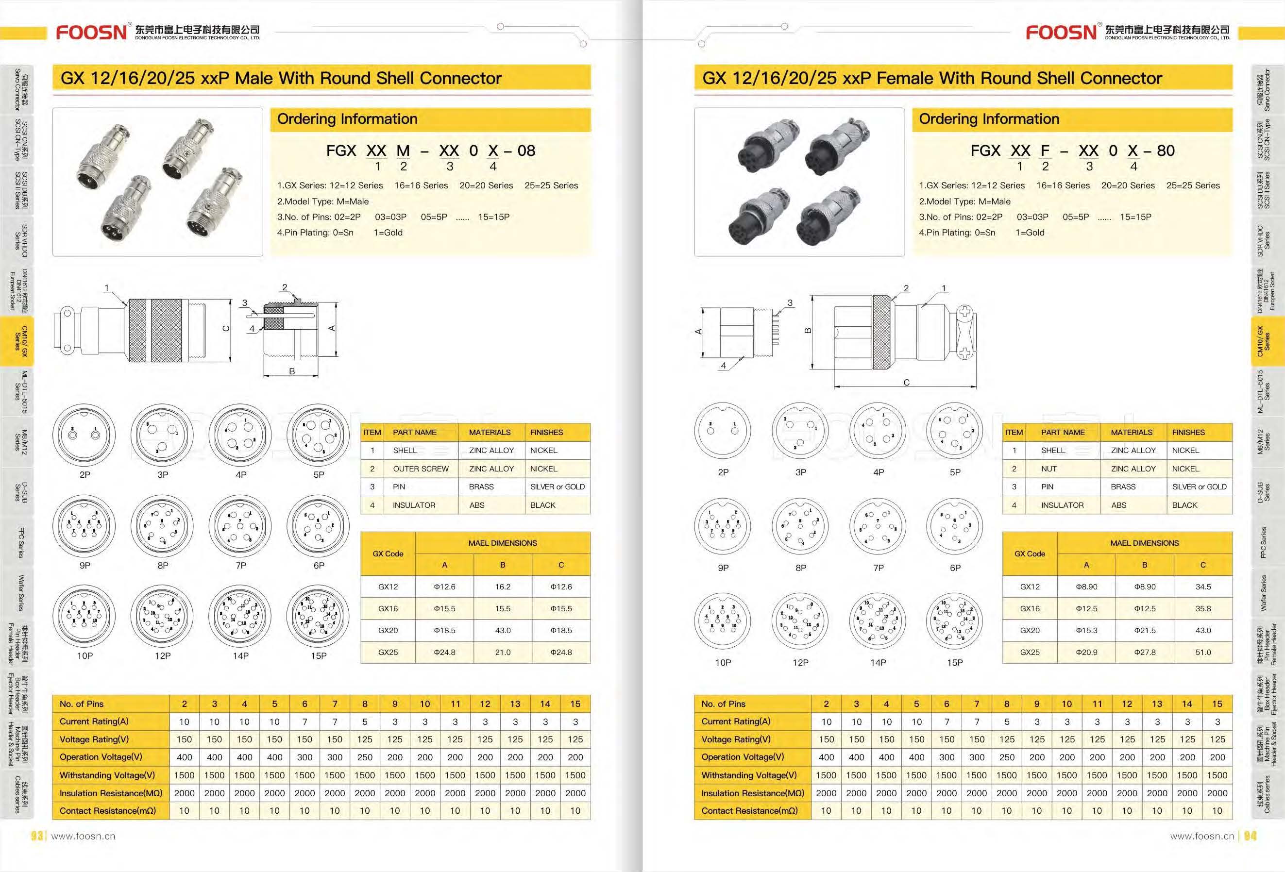 GX12系列2P/3P/4P/5P/6P/7P公头 反装对接式连接器(图1)