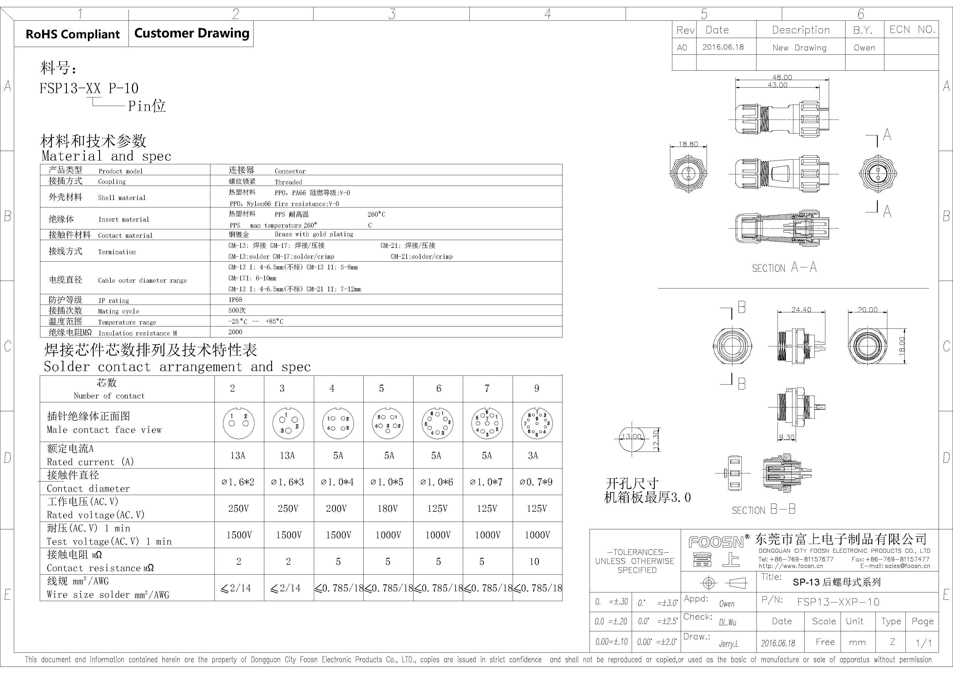 SP13 -2-3-4-5-7-9-12芯插头插座(图1)