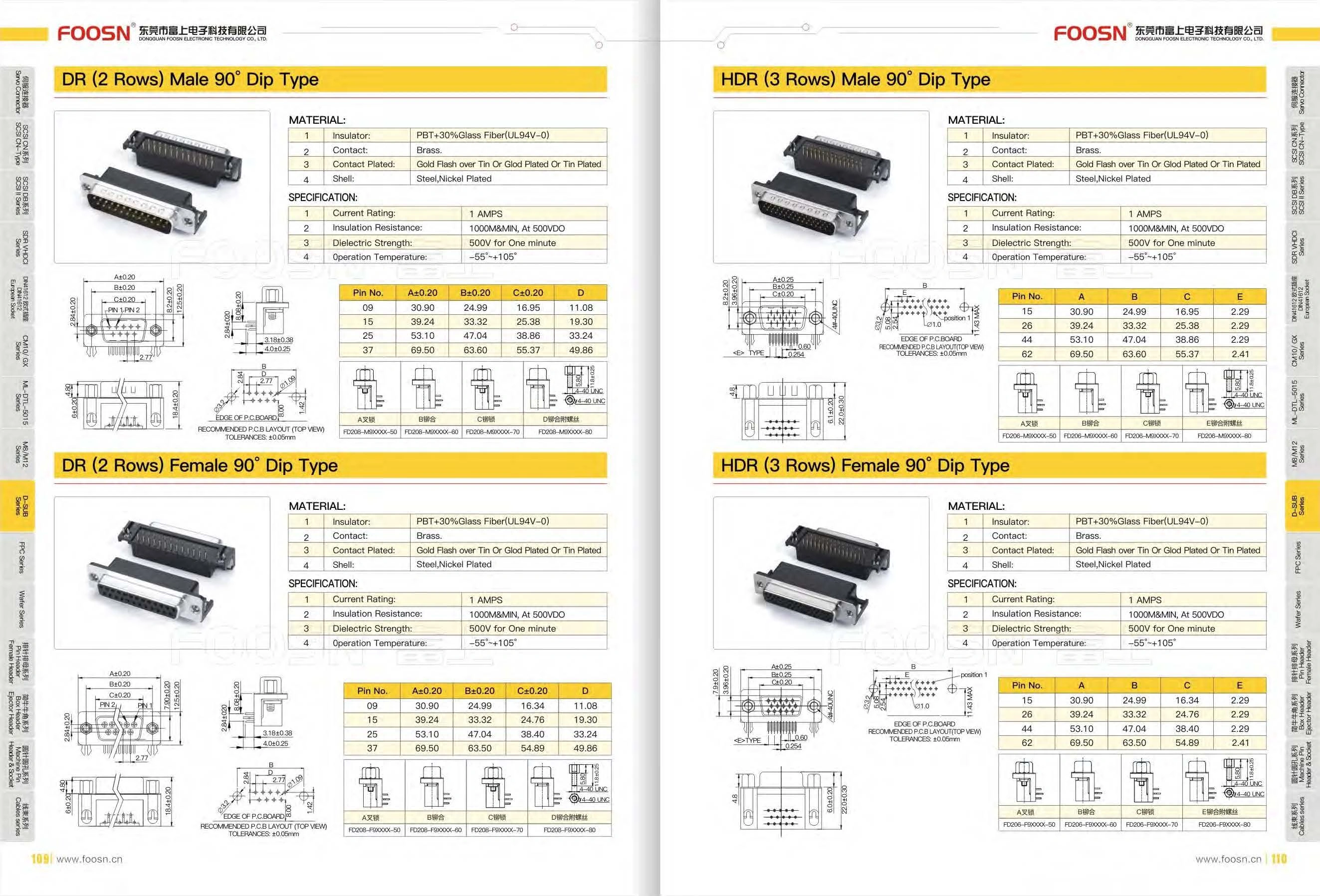 D-SUB 冲针DR 9P/15P/25P/37P 90度插板公头(图1) D-SUB 冲针DR 9P/15P/25P/37P 90度插板公头(图1)