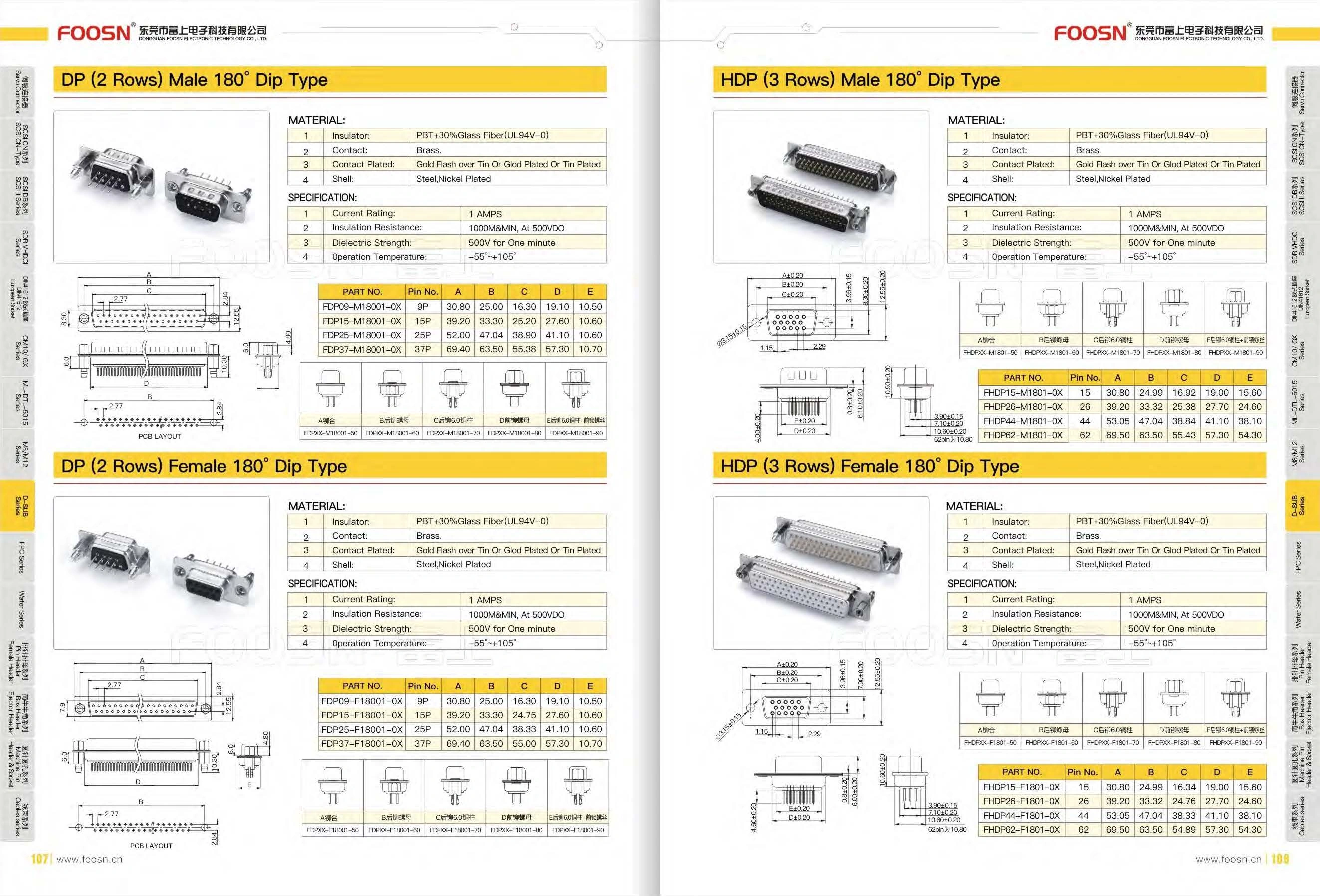 D-SUB 冲针DP 9P/15P/25P/37P 180度插板母头(图1) D-SUB 冲针DP 9P/15P/25P/37P 180度插板母头(图1)