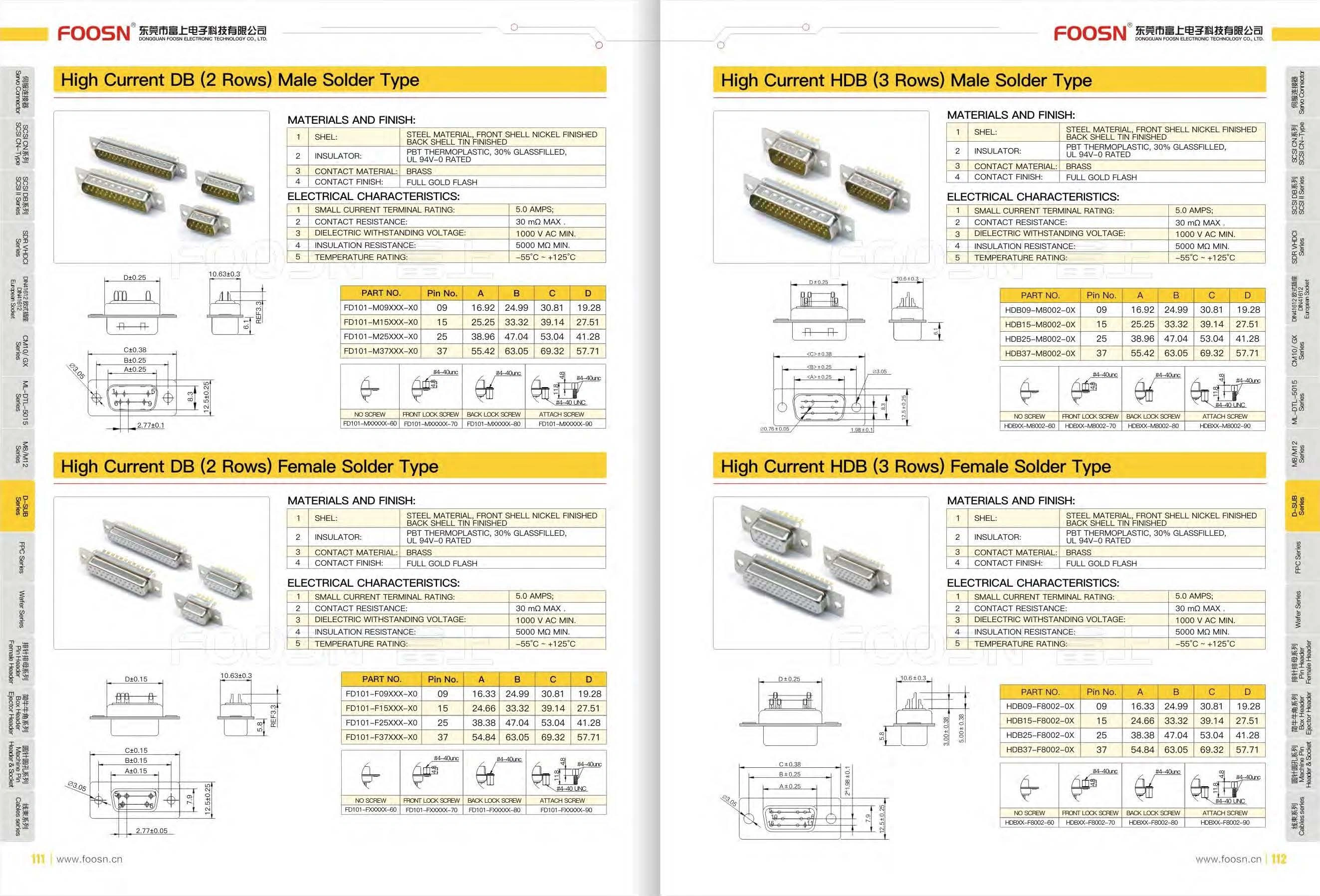 大电流D-SUB 21W4 90度插板母头(图1)