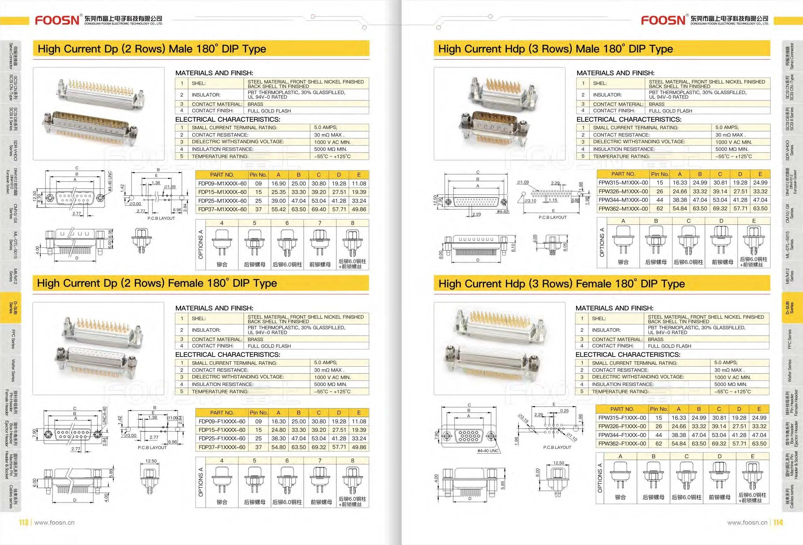 大电流D-SUB 车针DR 9P/15P/25P/37P 180度插板公头(图1)
