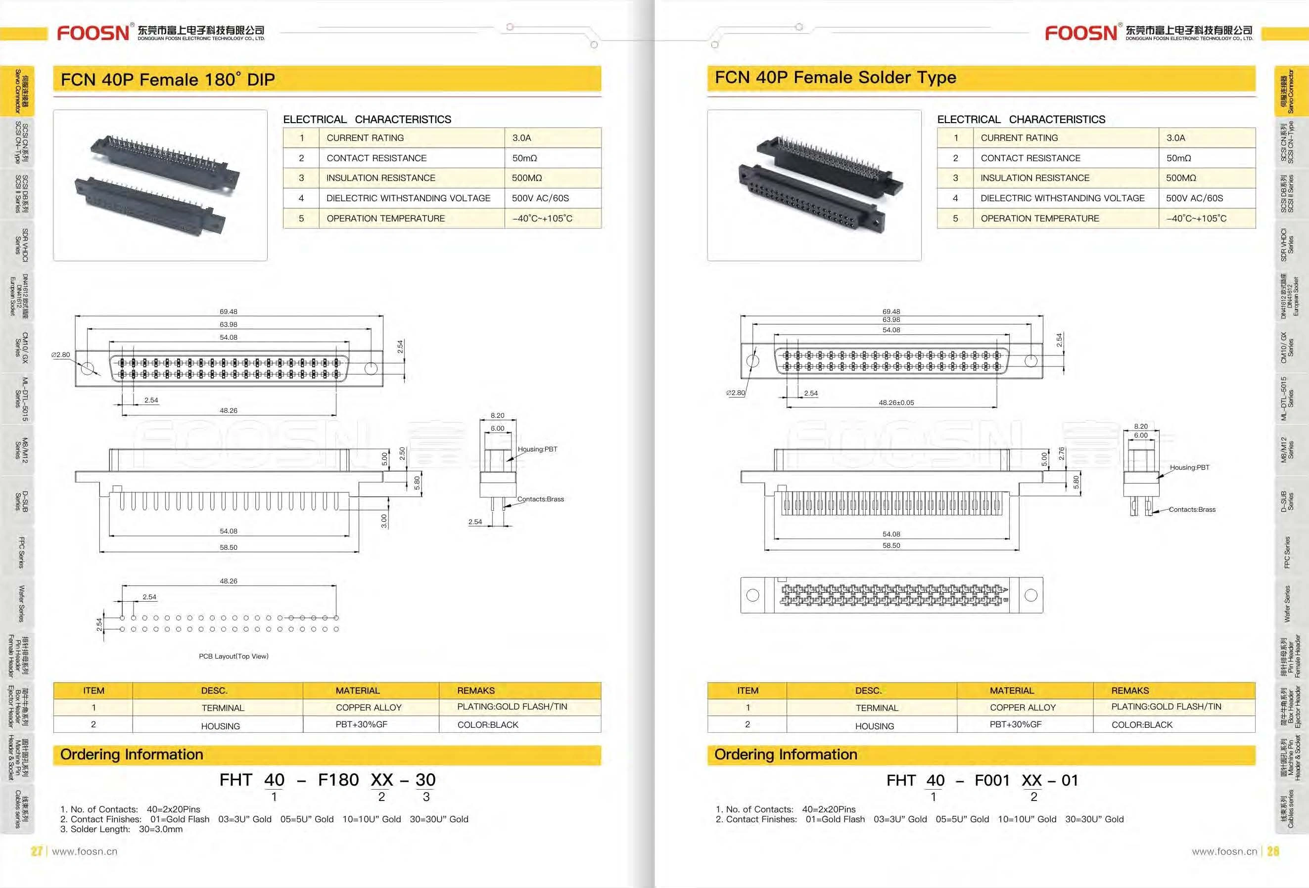 FCN 40P焊线母头主体(图1)