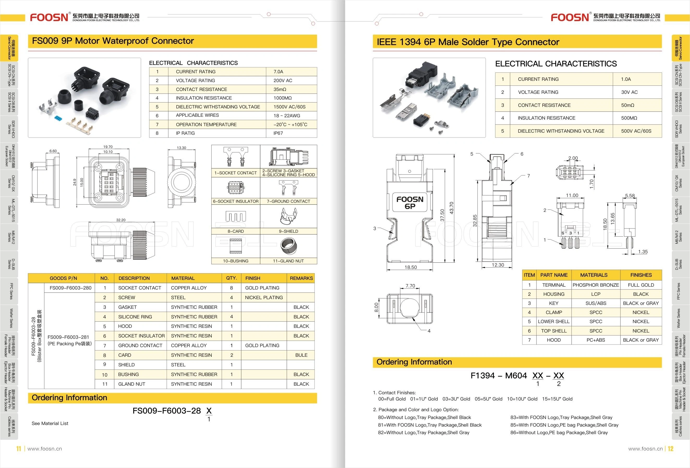 1394 6芯公头 | SM-6P伺服编码线插头(图1)