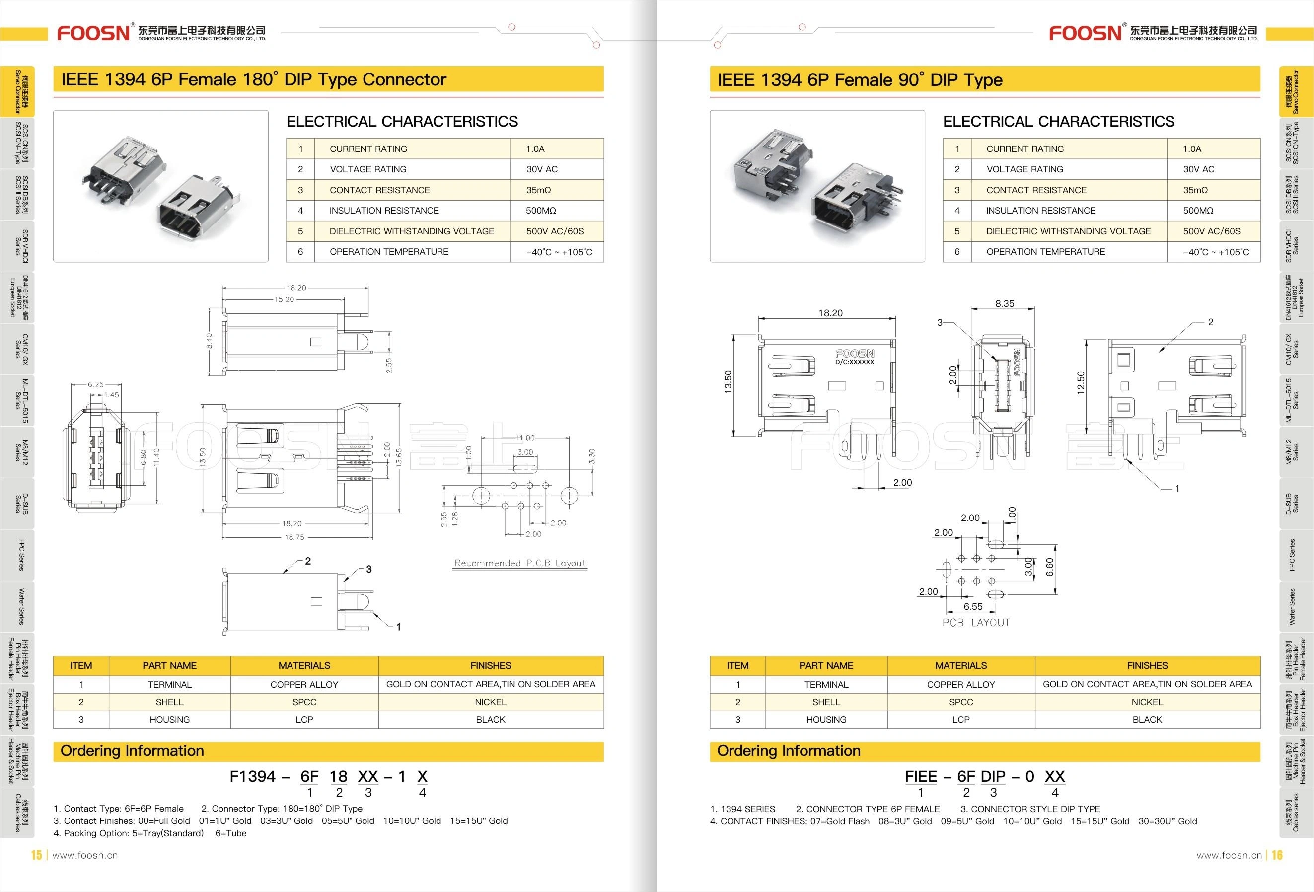 火线口1394 6P编码器插座连接器(图1)