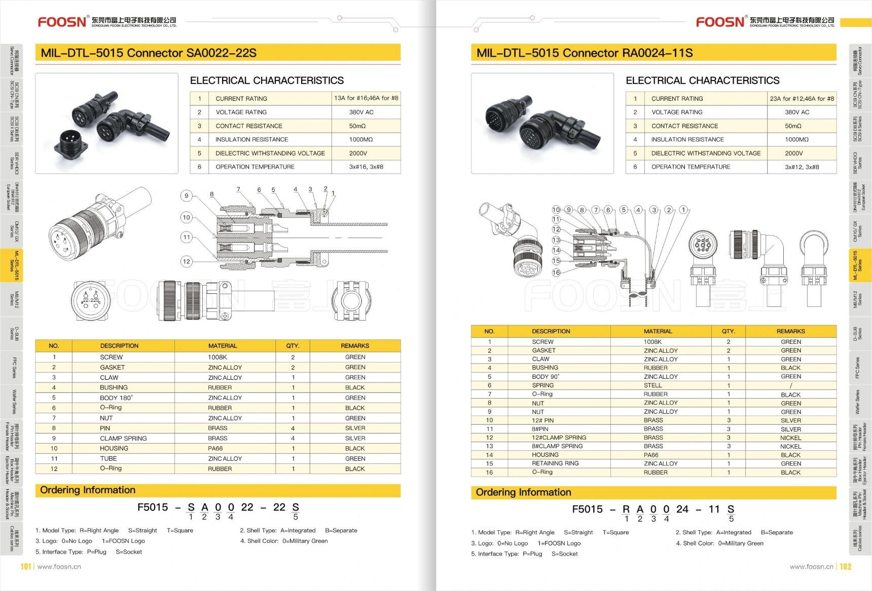MIL-DTL-5015 MS3108A 22-22S(图1)