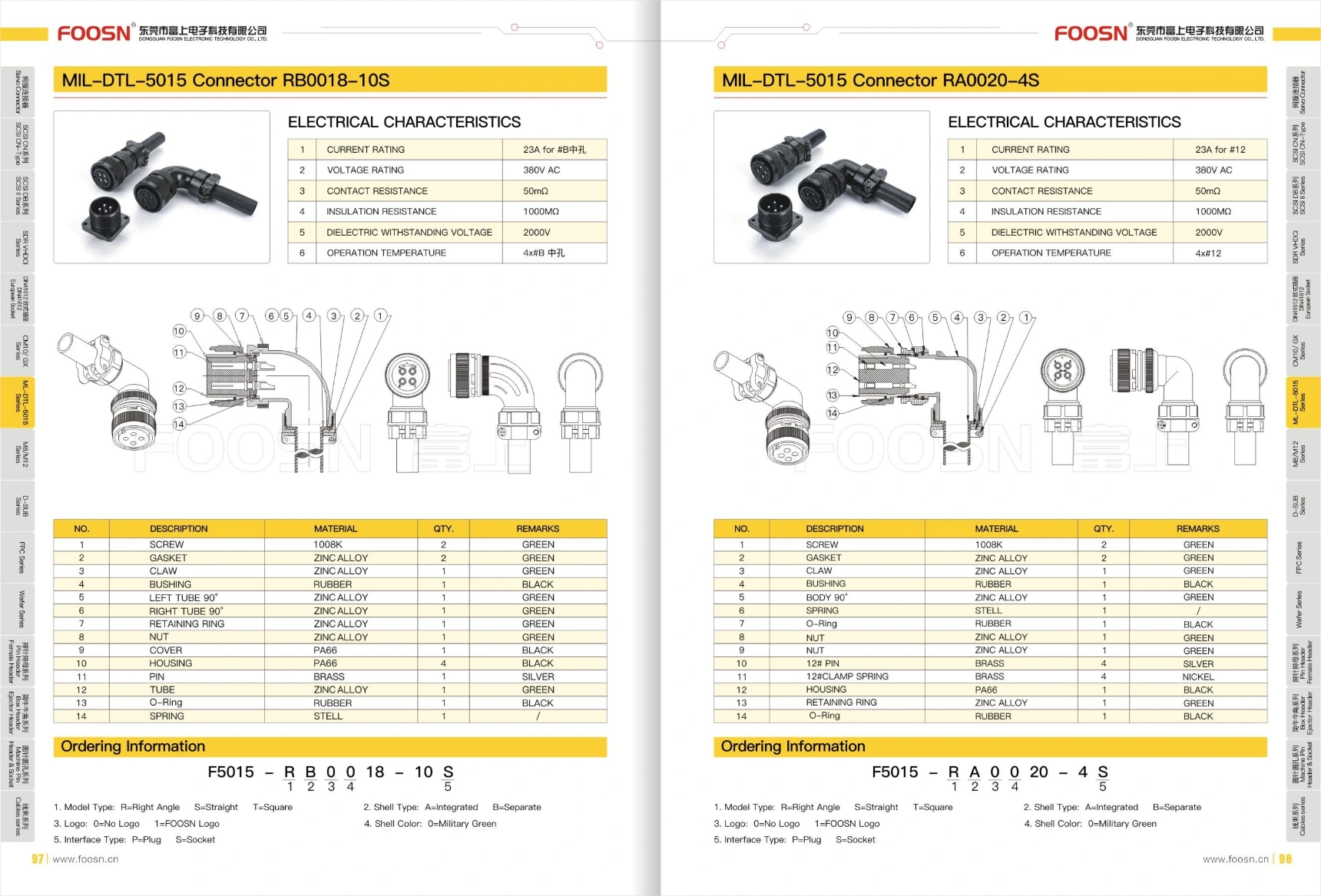 MIL-DTL-5015 MS3108A 18-10S(图1)