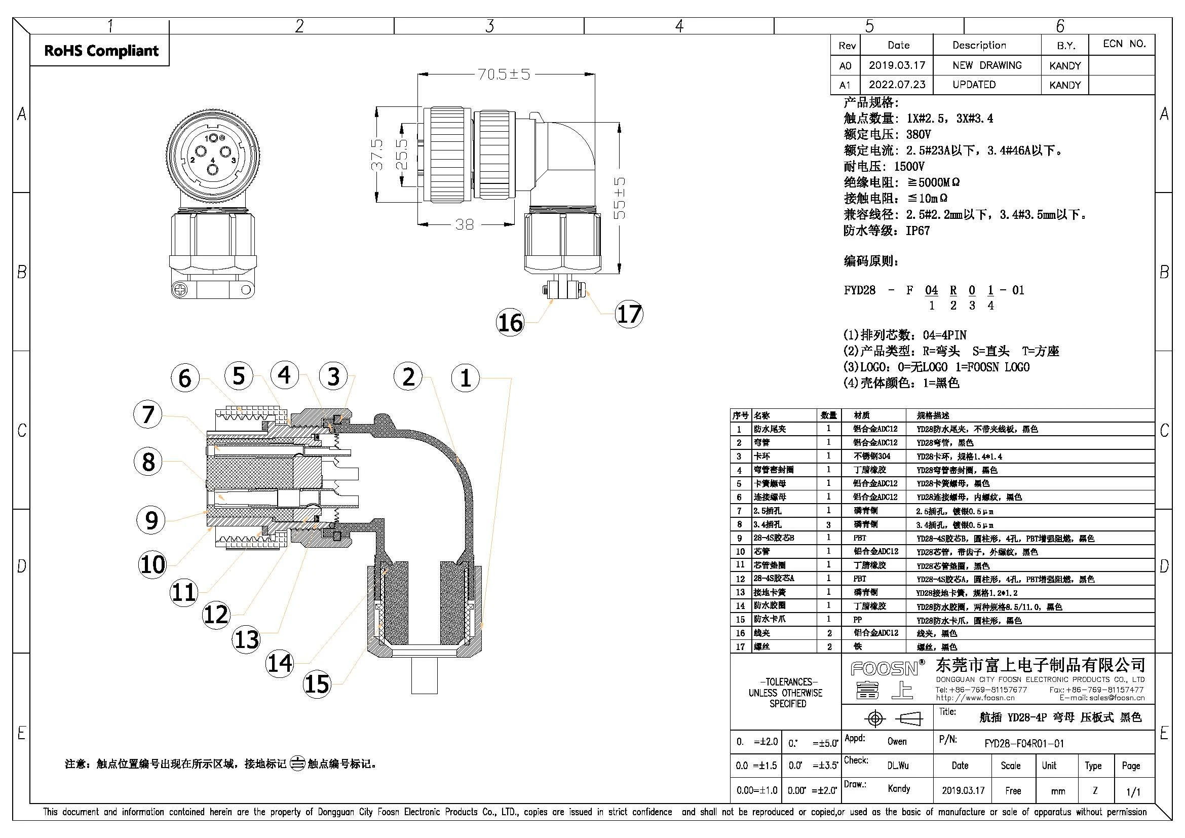 航插YD28-4P伺服电机圆形连接器(图1)