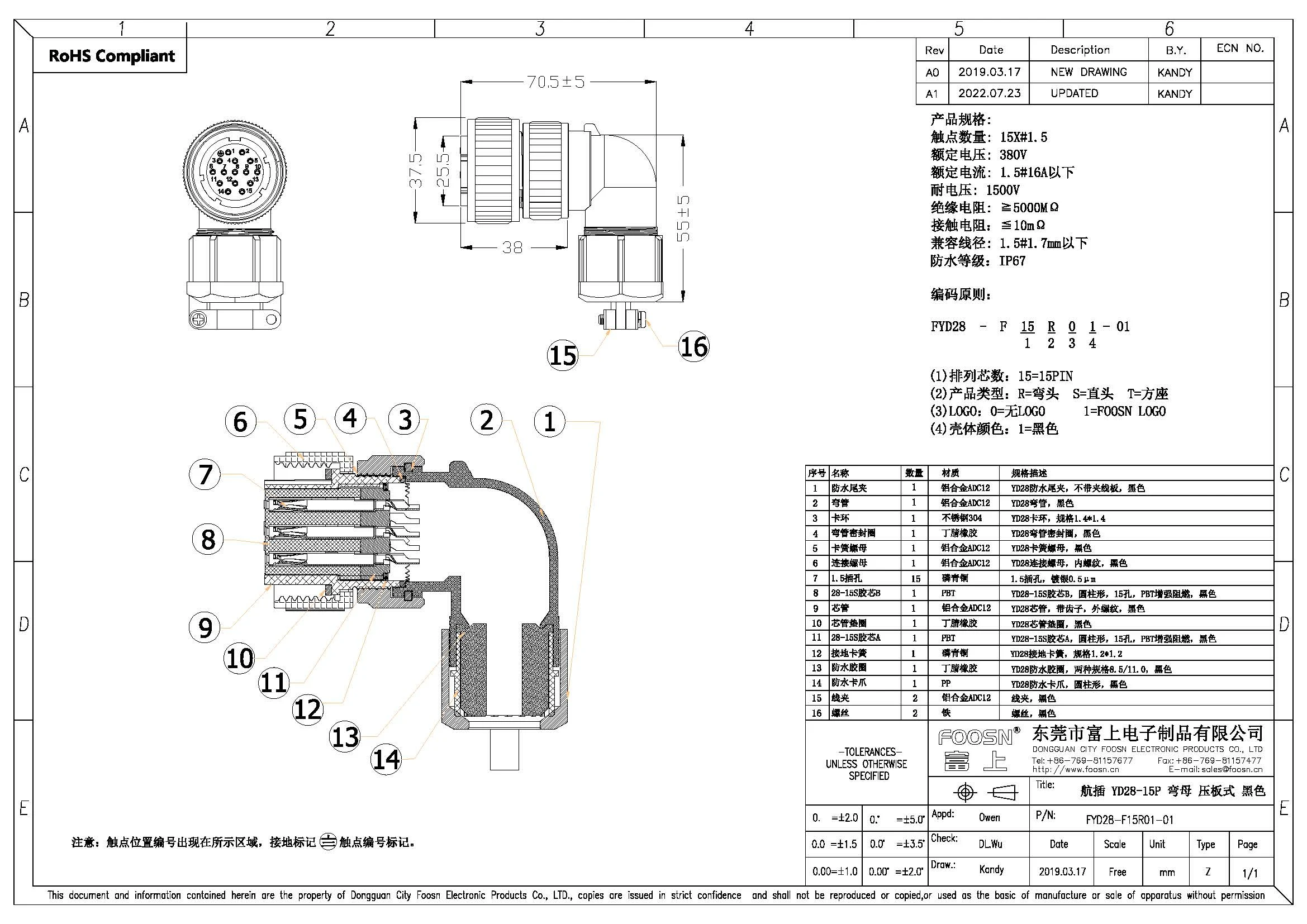 YD28-15P伺服电机圆形连接器(图1)