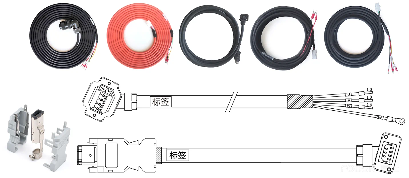 智能制造催生伺服系统连接器向集成化、智能化(图3)